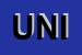 Logo di UNISPETRA