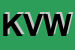 Logo di KVW