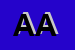 Logo di ASSOCIAZIONE AIAS