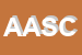 Logo di ASC ASSOCIAZIONI SPORTIVE CONFINDUSTRIA