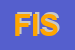 Logo di FISI (SNC-OHG)