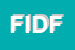 Logo di FEDERAZIONE ITALIANA DART FIDART