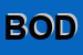 Logo di BODYSTYLE