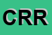 Logo di CENTRO RELAX ROSENGARTEN