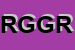 Logo di RAINER G e GSCHNITZER R SAS