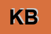 Logo di KERSCHBAUMER BRIGITTE