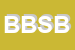 Logo di B e B SAS DI BIELOV M e C