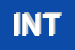 Logo di INTERAUTO