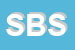 Logo di SALDATURE BUSCH SAS