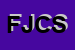 Logo di FISCHNALLER J e CO SNC