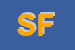 Logo di SORACASE FRATELLI (SNC)