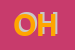Logo di OHLER HUBERT