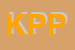 Logo di KERSCHBAUMER - PICHLER e PARTNER