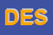 Logo di DESPAR