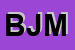 Logo di BLACK JACK MODE