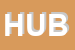 Logo di HUBER