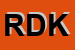 Logo di RDK36