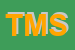 Logo di TREND MÖBEL SNC