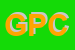 Logo di GRUMER PHILIPP e C SNC