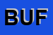 Logo di BUFALO