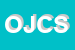 Logo di OBERRAUCH JOHANN e CO SNC