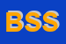 Logo di BAU SERVICE SAS
