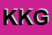 Logo di KOFLER e KECK GEOMETRI