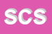 Logo di STUDIO CONTACT SRL