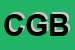 Logo di CENTRO GENITORE BAMBINO
