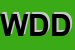 Logo di WILD DRGERTRAUD e DRGUNTHER