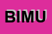 Logo di BRIXNER INITIATIVE MUSIK UND KIRCHE