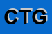 Logo di CENTRO TURISTICO GIOVANILE