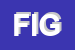 Logo di FIGH