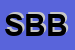 Logo di SSV BRIXEN -BRESSANONE