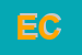 Logo di EL - COM (SRL)