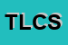 Logo di TOMASI LAURA e C SNC