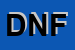 Logo di DALLAGIACOMA NARDON FRANCA
