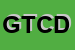 Logo di GOETSCH TOURISMUS CONSULTING DES GOETSCH HUGO