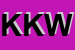 Logo di KOWA DI KOLHAUPT WALTER