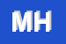 Logo di MAYR HELMUT