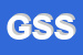 Logo di GARAGE STAGGL SAS
