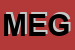 Logo di MEGABIT