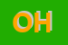 Logo di OBERHUBER HANS