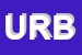 Logo di URBIS (SRL)