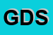 Logo di GREMES DISTRIBUTION SRL