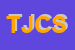 Logo di TRENKER JOHANN e CO SNC