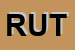 Logo di RUTH