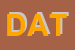 Logo di DATA SRL