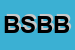 Logo di BOSCABO SAS DI BORTEL B e C