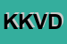 Logo di KVW -KATHOLISCHER VERBAND DER WERKTATIGEN